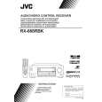 JVC RX-668RBKJ Owner's Manual cover photo