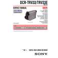 SONY DCR-TRV19 Owner's Manual cover photo