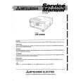 MITSUBISHI LVPX200E Service Manual cover photo