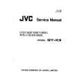 JVC GYX3 Service Manual cover photo
