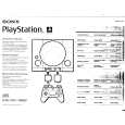 SONY SCPH1001 Owner's Manual cover photo