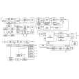 SONY KV28S4R Service Manual cover photo
