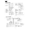 ONKYO A-8250 Service Manual cover photo