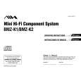 AIWA BMZK1 Owner's Manual cover photo