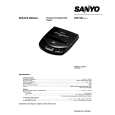 SANYO CDP550 Service Manual cover photo