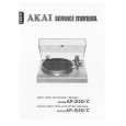AKAI AP-Q50 Service Manual cover photo