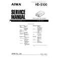 AIWA HDS100 Service Manual cover photo