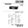 SONY CDX5100 Service Manual cover photo