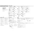 KENWOOD KAC-8405 Owner's Manual cover photo