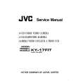 JVC KY17FIT Service Manual cover photo