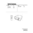 SONY VPL-PX20 Service Manual cover photo