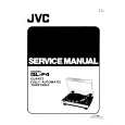 JVC QLF4 Service Manual cover photo