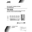 JVC TH-A30 Owner's Manual cover photo