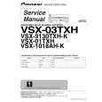 PIONEER VSX-01TXH/KUXJ/CA Service Manual cover photo