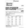 PIONEER MULTI-CD CONTROL HIGH DEH-P.. Service Manual cover photo