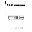 AKAI CD-M515 Service Manual cover photo