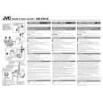 JVC CB-V91U Owner's Manual cover photo