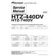 PIONEER HTZ-740DV/KUCXJ Service Manual cover photo