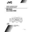 JVC MX-KA3 Owner's Manual cover photo