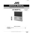 JVC AVN65P74 Service Manual cover photo