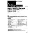PIONEER KEHM4000SDK/EW/IT Service Manual cover photo