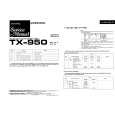 PIONEER TX950 Service Manual cover photo