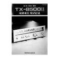 PIONEER TX-8500II Service Manual cover photo