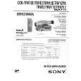 SONY CCDTRV10E Service Manual cover photo