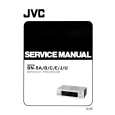 JVC BN5A/B... Service Manual cover photo