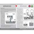 KENWOOD RFU-6100 Quick Start cover photo