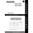 AIWA NSXS505UV Service Manual cover photo