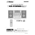 JVC NX-F5WMD Owner's Manual cover photo