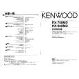 KENWOOD RX-650MD Owner's Manual cover photo