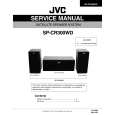 JVC SPCR300WD Service Manual cover photo
