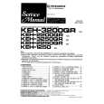 PIONEER CX-197 Service Manual cover photo