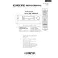 ONKYO TX-SR803 Service Manual cover photo