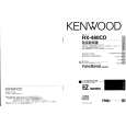KENWOOD RX-480CD Owner's Manual cover photo