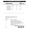 SONY KDP57WS550 Service Manual cover photo