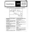 TELEFUNKEN 3250 VISAVOX Service Manual cover photo