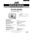 JVC GCA33 Service Manual cover photo
