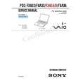 SONY PCGFXA32 Service Manual cover photo