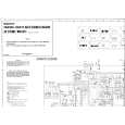 SONY KV2184TM Service Manual cover photo