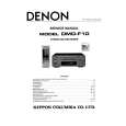 DENON DMD-F10 Service Manual cover photo