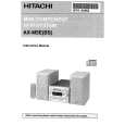 HITACHI AXM5EBS Owner's Manual cover photo