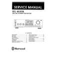 SHERWOOD RX-4030R Service Manual cover photo