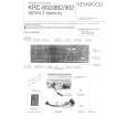 KENWOOD KRC-802 Service Manual cover photo