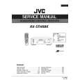 JVC RX5 Service Manual cover photo