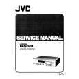 JVC RS55L Service Manual cover photo