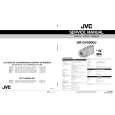 JVC GRDV2000U Service Manual cover photo
