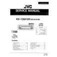 JVC KDGS616R Service Manual cover photo